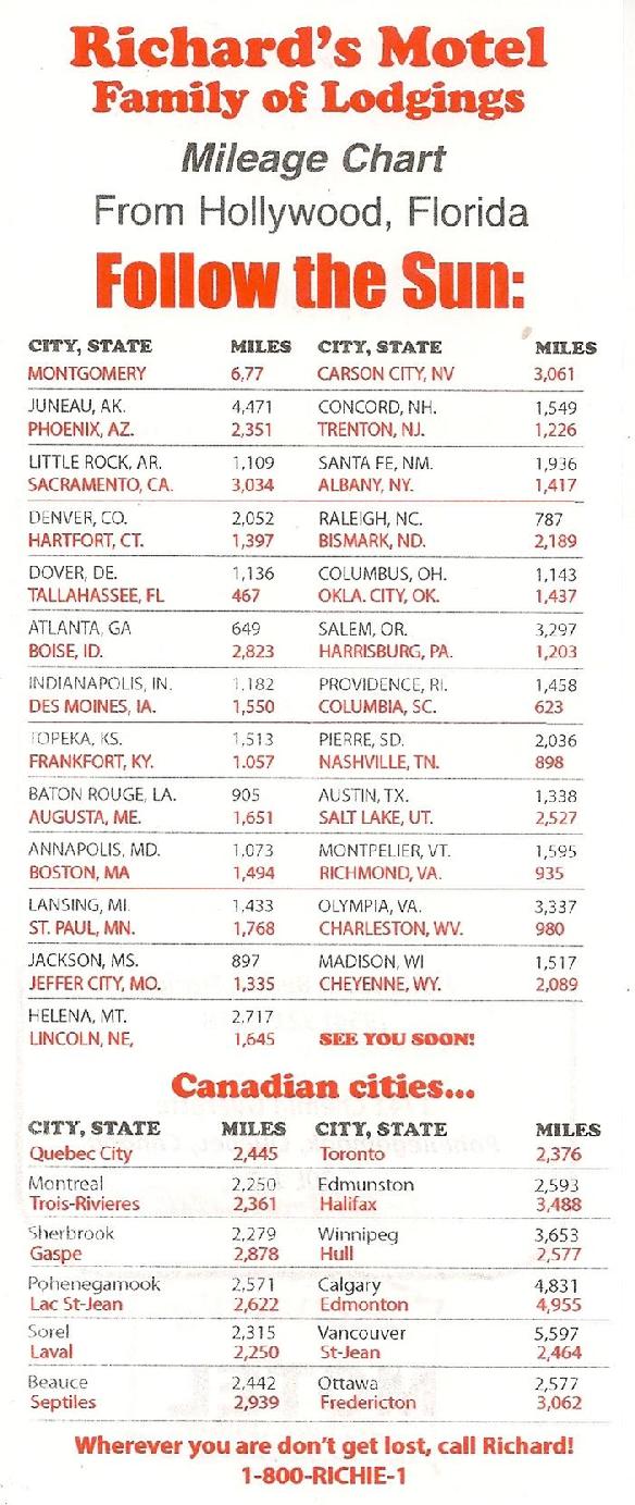 richard's motel mileage chart